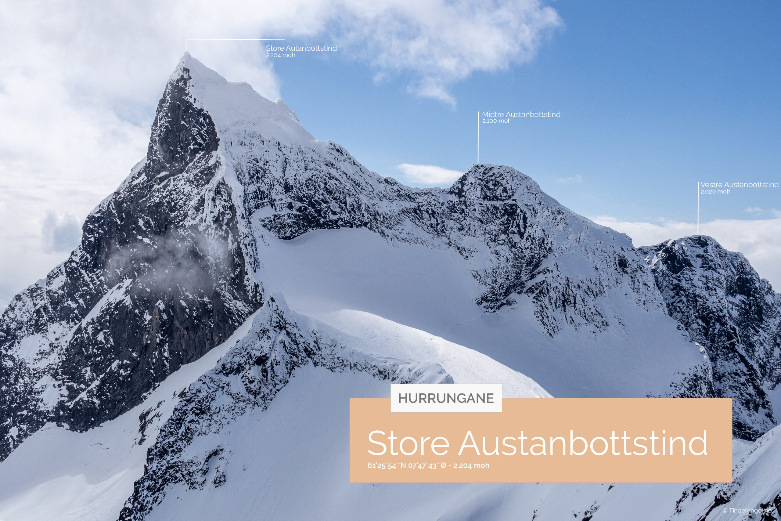 Store Austanbottstinden